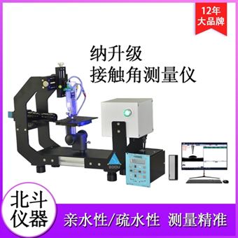 C200N自动型纳升级接触角测试仪