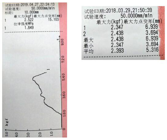 电脑式拉力试验机