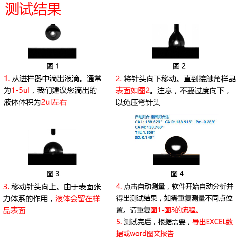 全自动型光学接触角测量仪