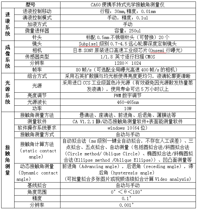 便携手持式光学接触角测量仪