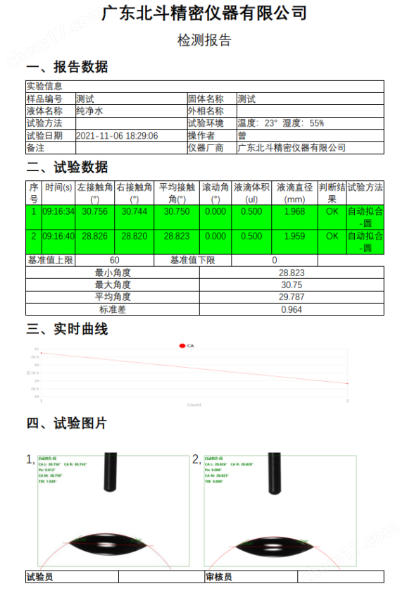 便携手持式光学接触角测量仪