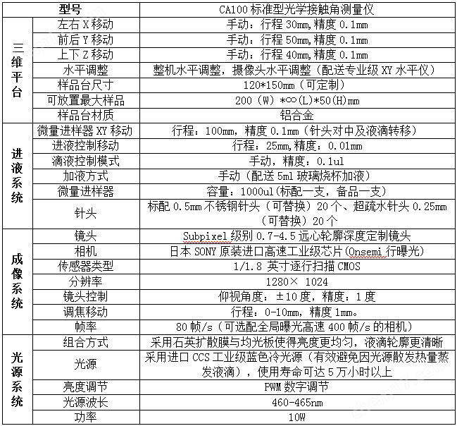 标准型光学接触角测量仪