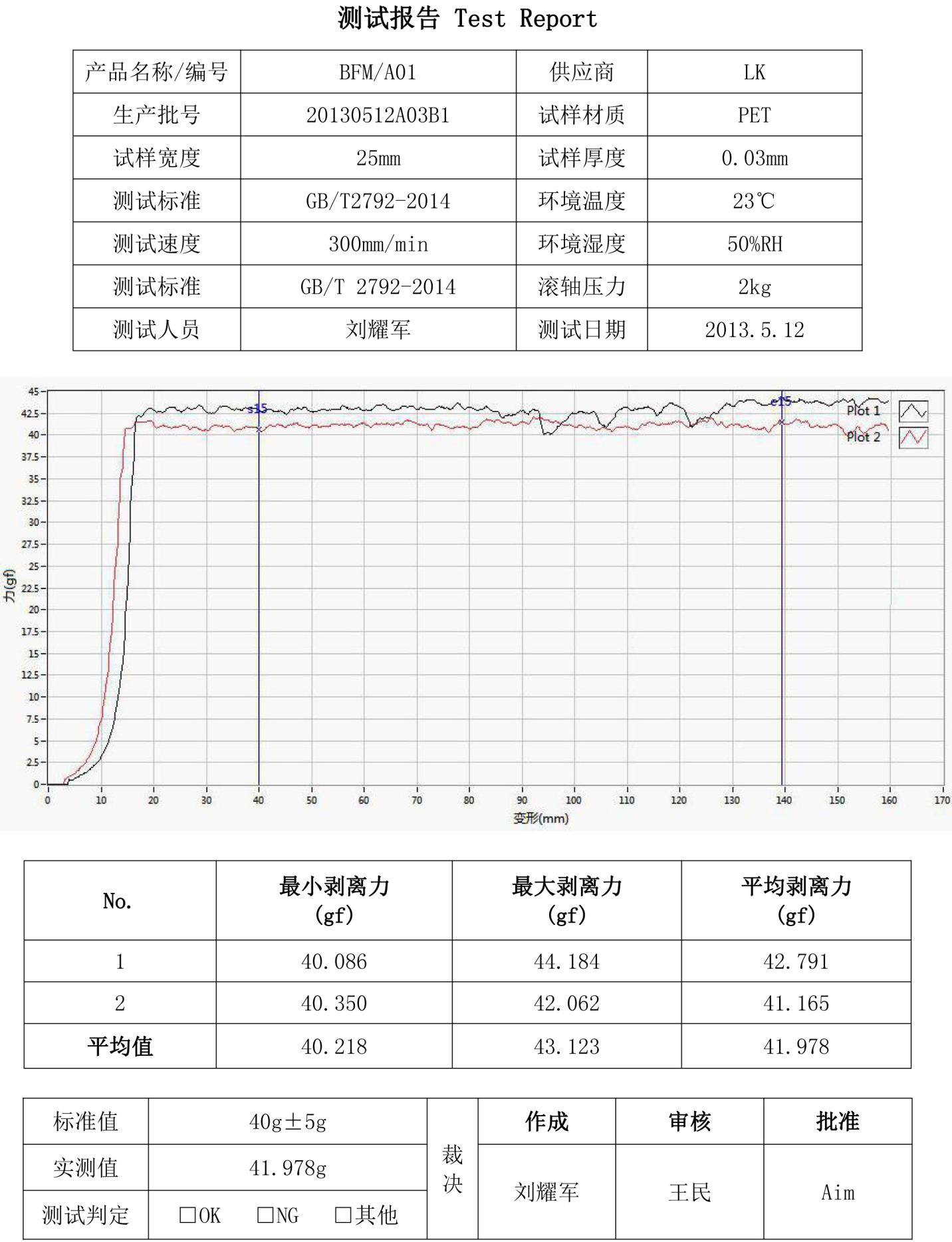 电脑式剥离强度试验机