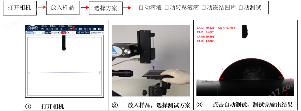 晶圆水滴角测量仪 测试表面张力/润湿角