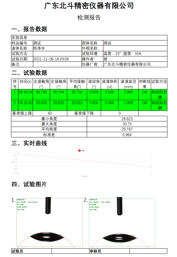 超高温真空型接触角测量仪