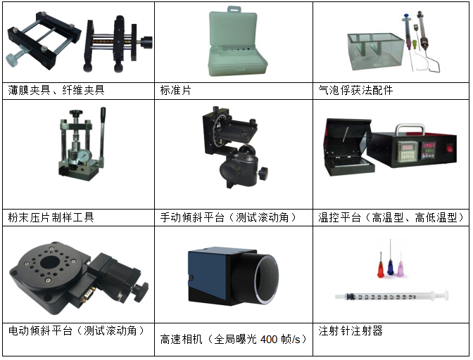 全自动晶圆专用接触角测量仪