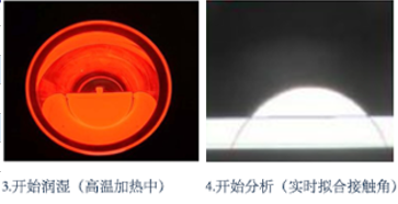 超高温真空型接触角测量仪