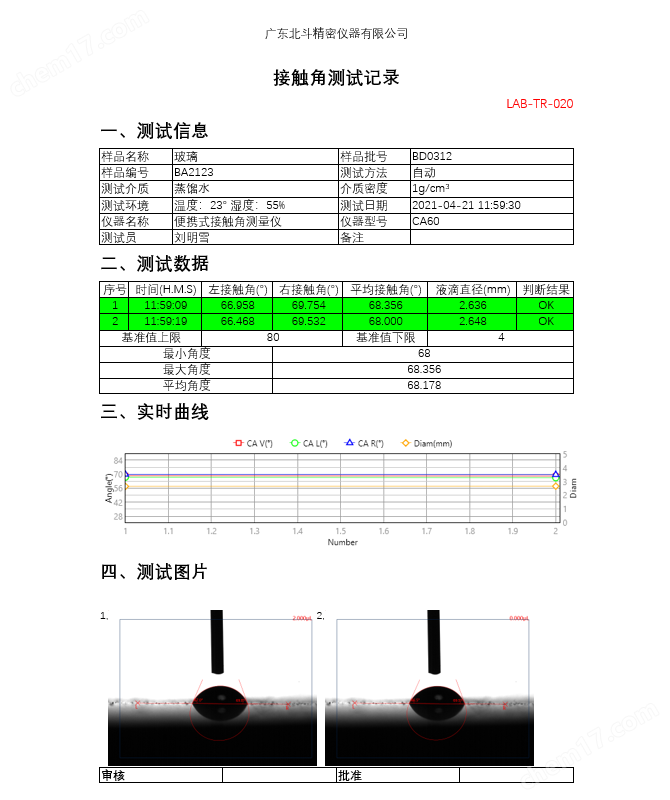 光学接触角测量仪 药物湿润性分析