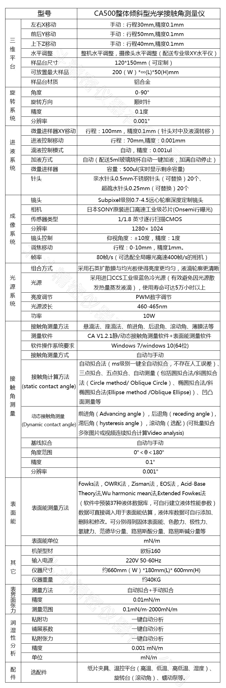 倾斜角水滴角测量仪 疏水角 滚动角分析