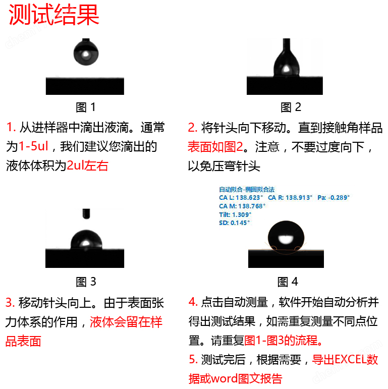 薄膜整体倾斜自动接触角测试仪