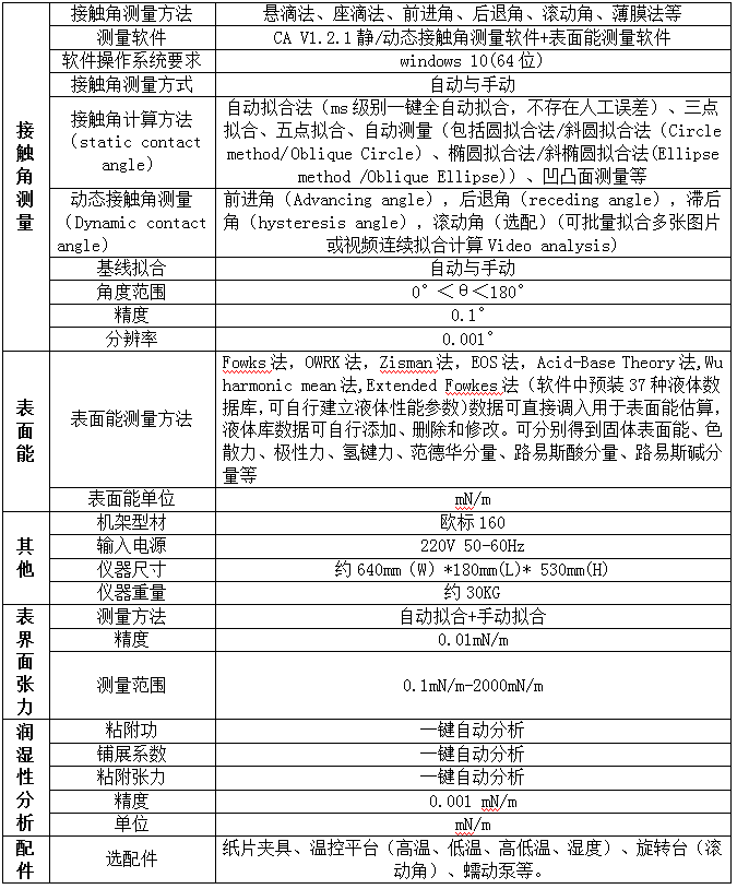 手机屏幕自动水接触角测量仪