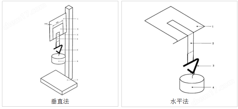 箱式常温型持粘性测试仪