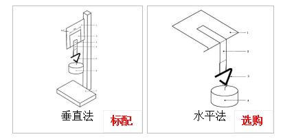 10组压敏胶带持粘力测试仪