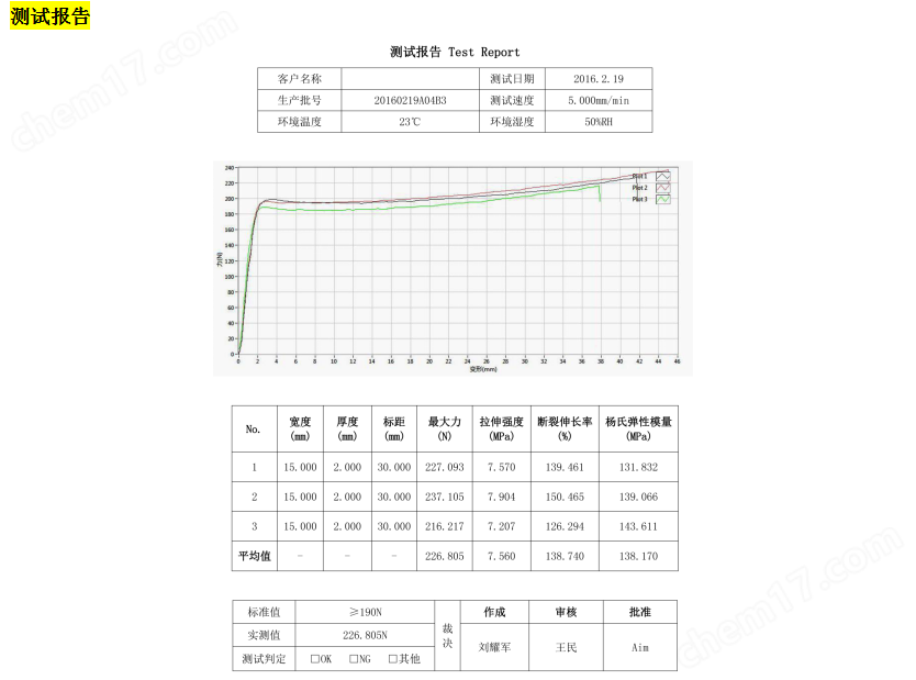 高精密型隔热条高温拉力试验机